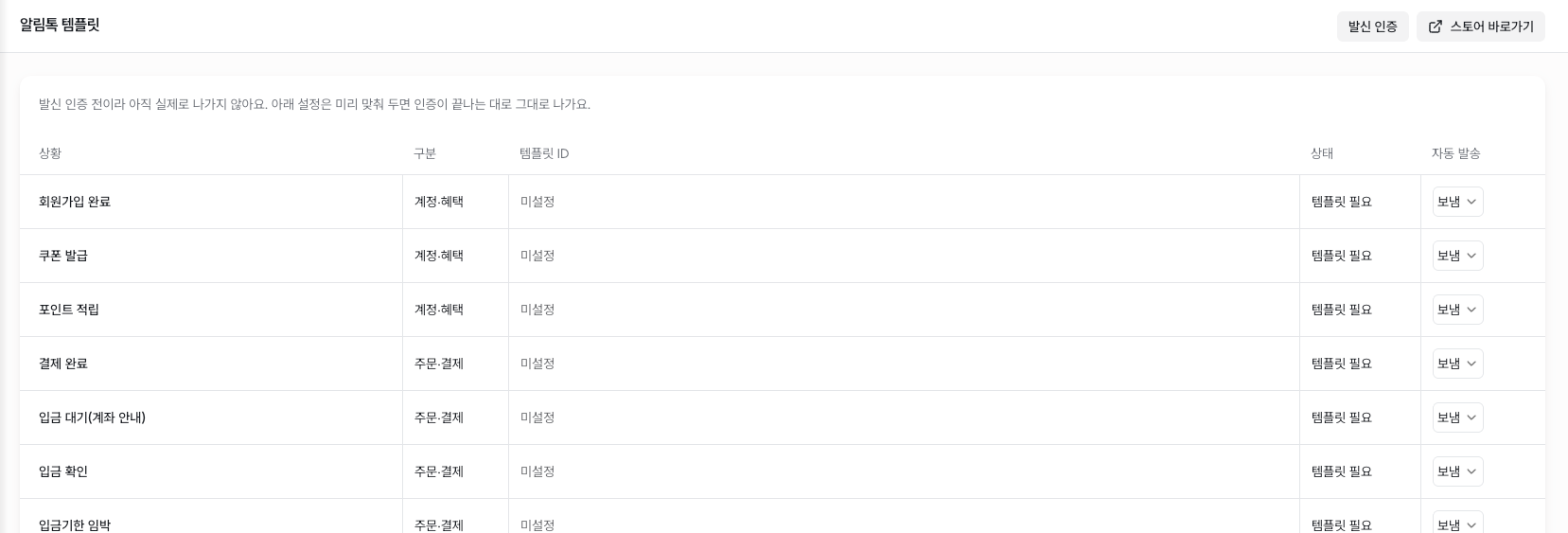 luvduck 알림톡 템플릿 목록 — 상황, 구분, 템플릿 ID, 상태, 자동 발송