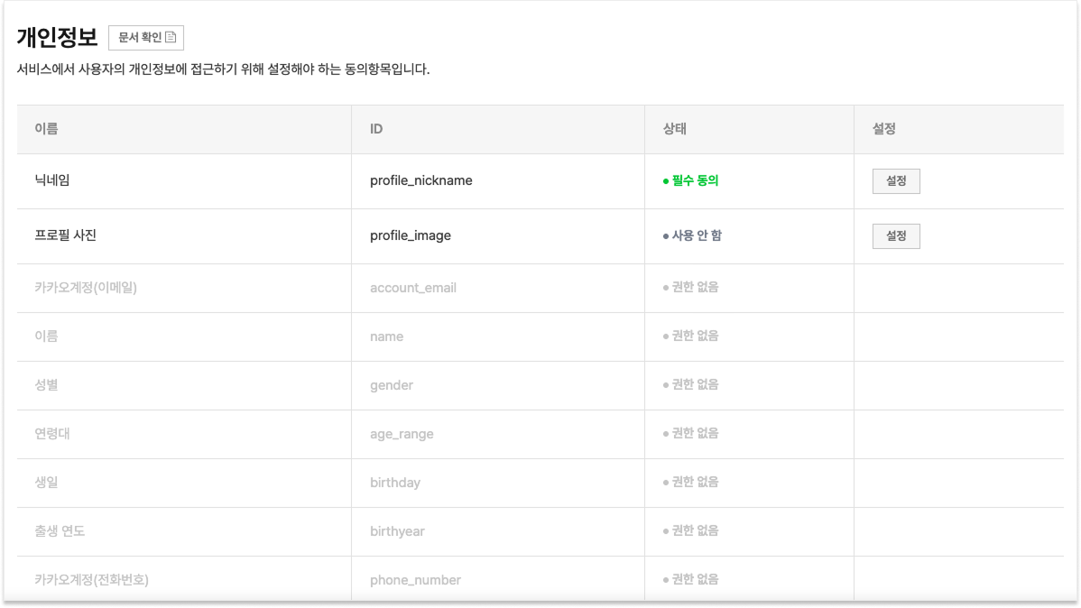 카카오 로그인 동의항목 화면 — 닉네임을 필수 동의로 설정한 상태